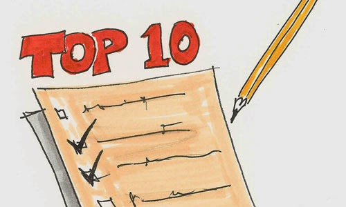 Image result for top ten list